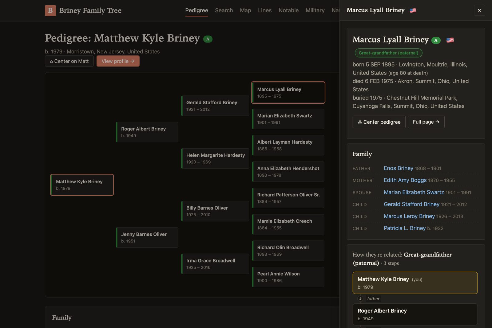 Briney Family Tree research project