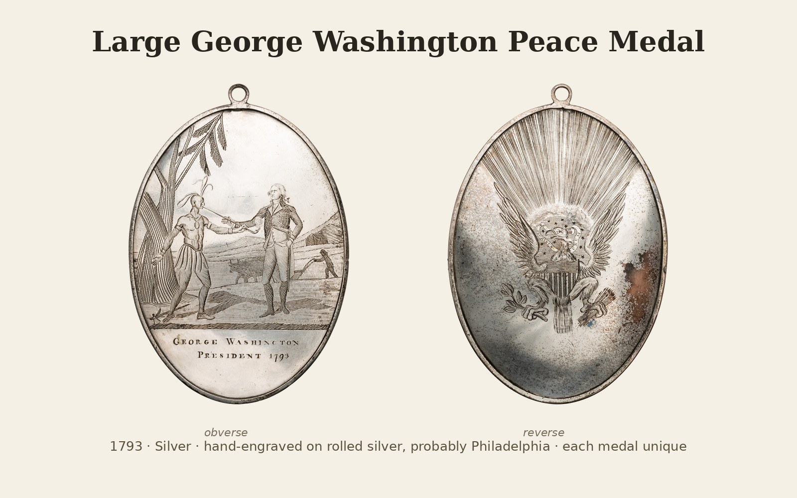 Obverse and reverse of the Large Washington Oval Peace Medal, 1793 silver