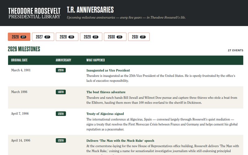 The anniversaries view listing upcoming milestone dates by year