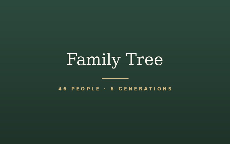 Family Tree — 46 people across six generations
