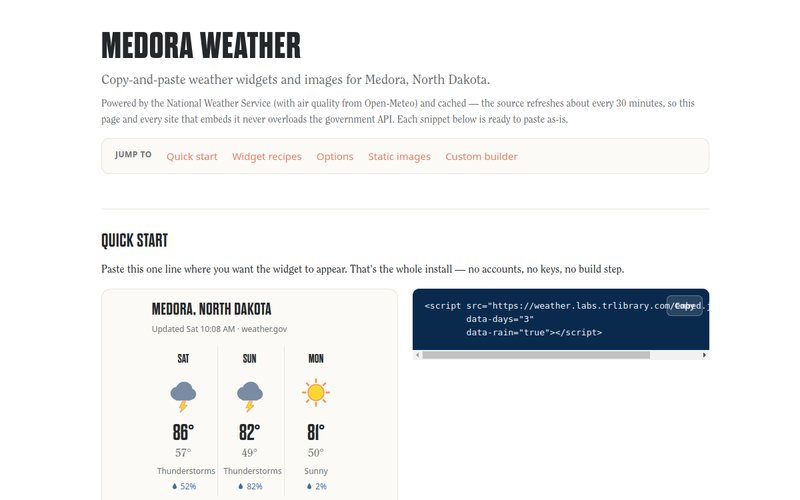 The Medora weather widget showing a five-day forecast